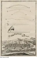 Opevnenie Košíc, Košice (1698)