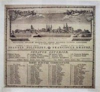 Veduta Košíc, Košice (1786)