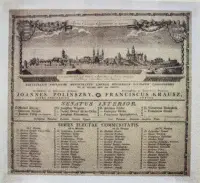 Veduta Košíc, Košice (1786)
